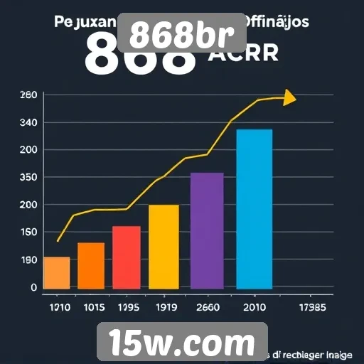 Números de acessos do 868br em crescimento constante
